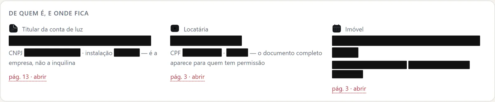 Quadro com titular, locatária e imóvel, com nomes, documentos e endereço cobertos por tarja preta.